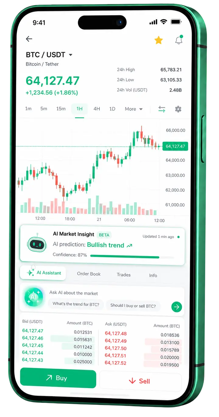 Soveregin Rendholt β mobile platform Mobile screen of Soveregin Rendholt trading platform